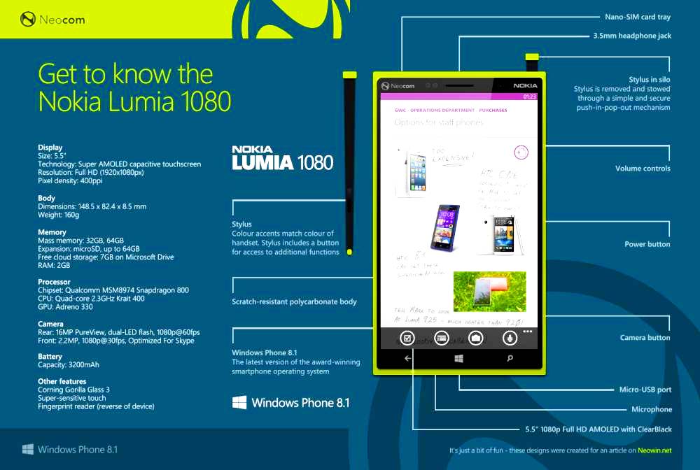 Nokia Lumia 1080