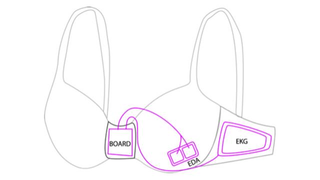 1204smartbra