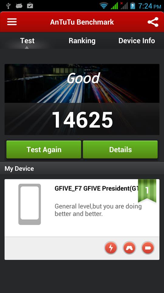 GFive President 