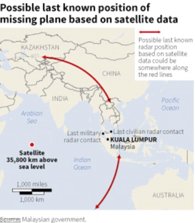 Flight MH370