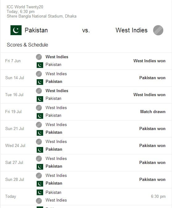 Pakistan Vs West Indies 
