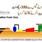 KPK