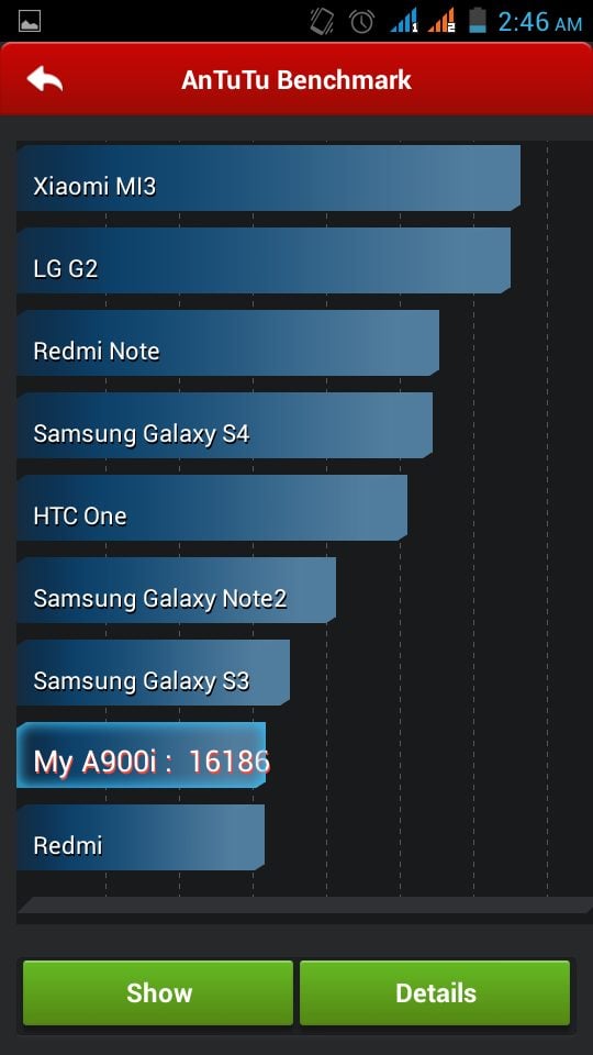 QMobile Noir A900i