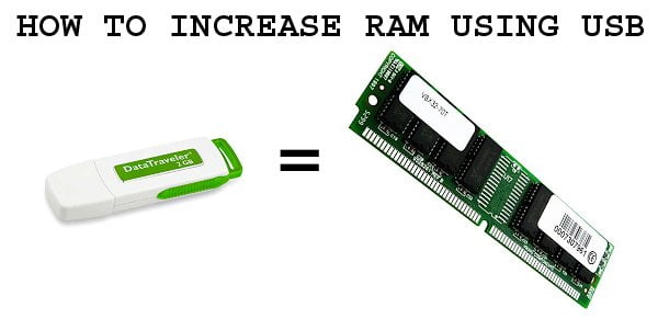 usb-ram copy