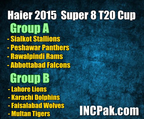 T20 Cup
