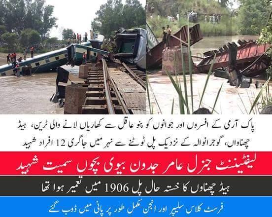 Gujranwala train accident