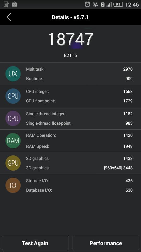 Xperia E4 Rom