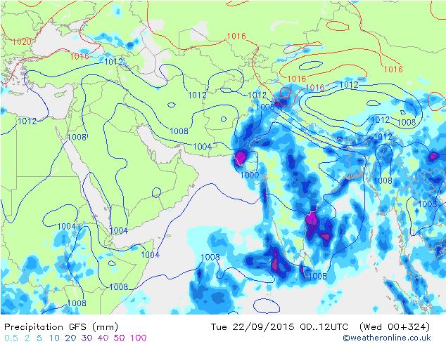 Cyclone Chapala