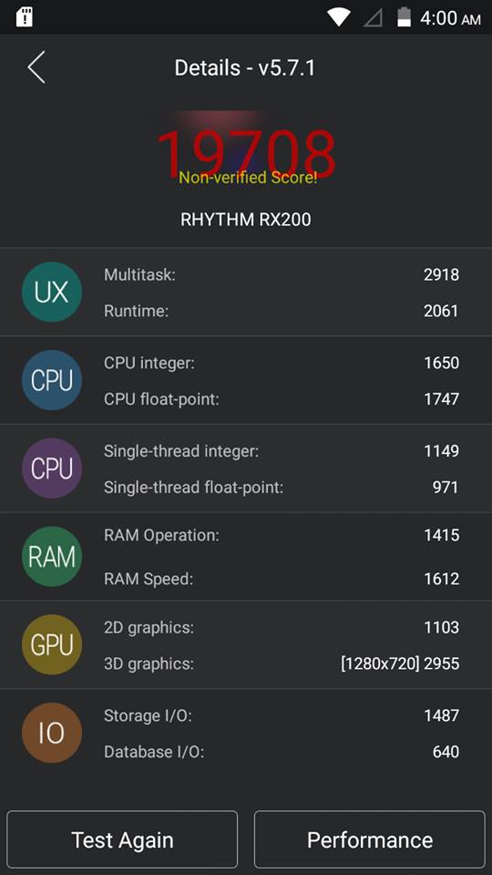 Rivo Rx200 benchmark