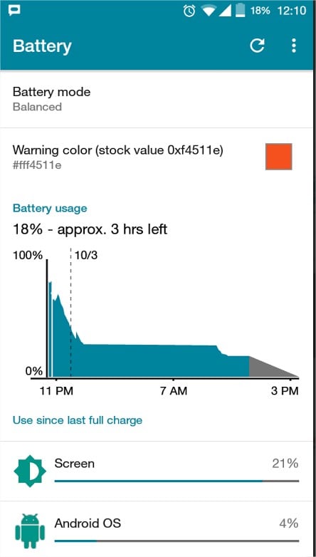 BlissPop v 3.5 Rom for QMobile Noir i7