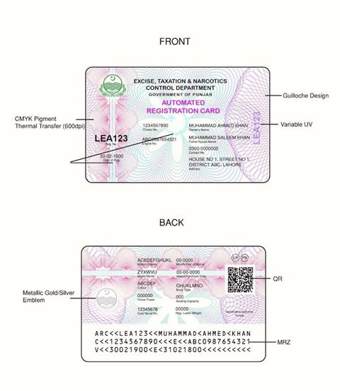 Excise & Taxation Department Punjab introduces 'Smart Card'