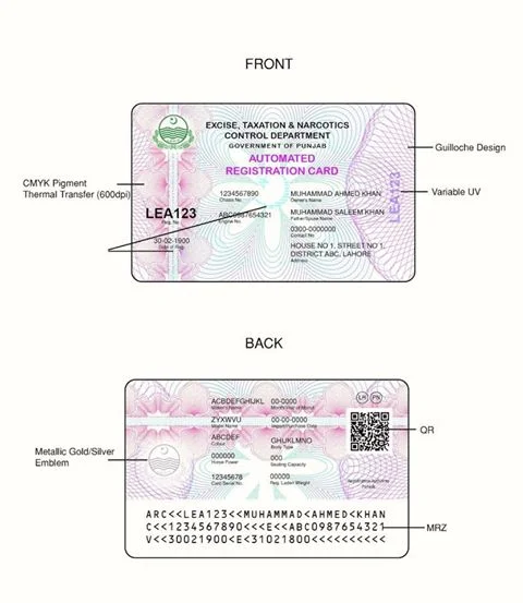 Excise & Taxation Department Punjab introduces 'Smart Card'