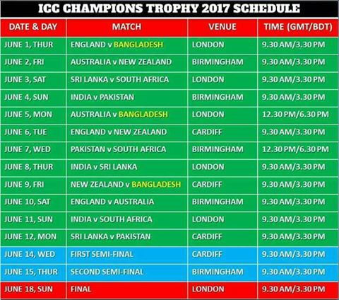 ICC Champions Trophy 2017 Schedule