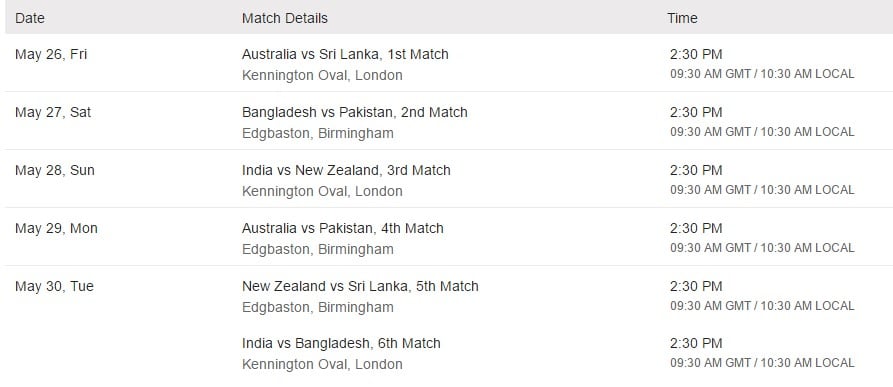 ICC Champions Trophy 2017 Warm up matches 