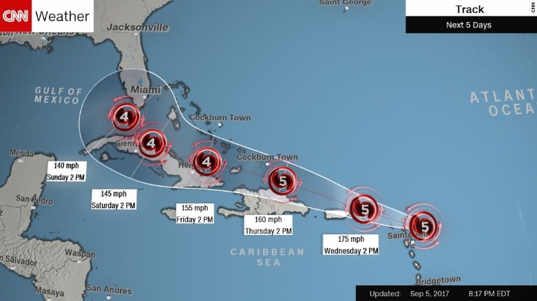 Hurricane Irma