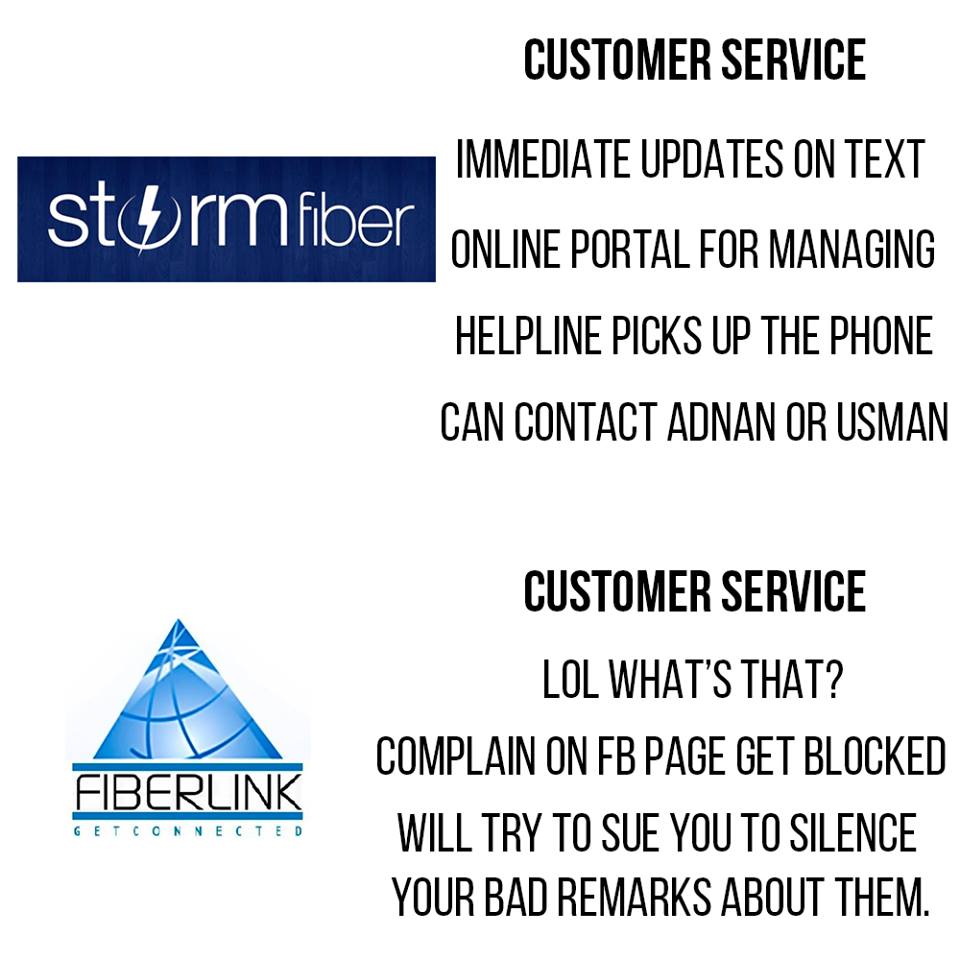 FiberLink Vs StormFiber