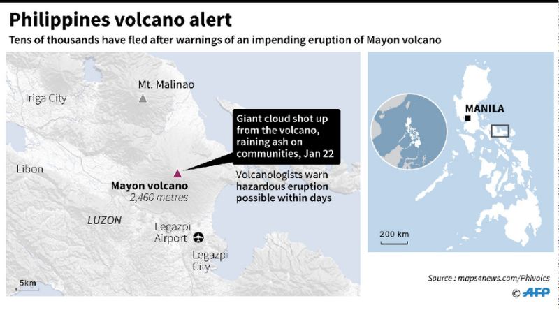 Philippine volcano