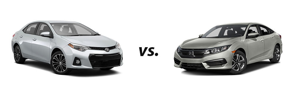 Price Comparison