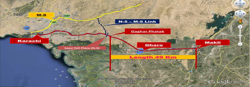 Karachi-Thatta Dual Carriageway