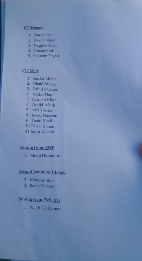 PTI expels 20 members 