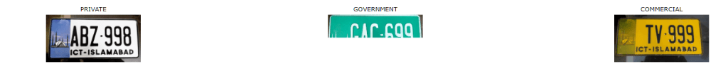 Format of New Computerzied Number Plates : 