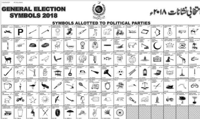 General Elections 2018