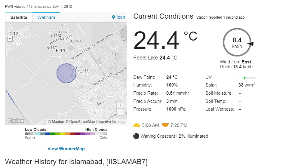 Weather in Islamabad - F11 Weather Station
