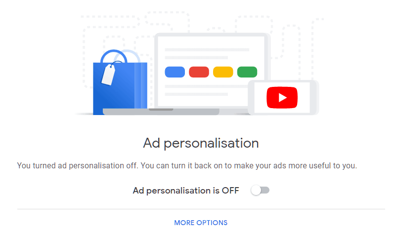 Google Interest Based Ads : Ads Personalisation