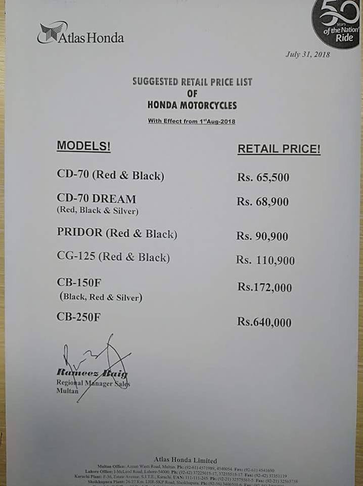 Honda Dream Bike Price In Pakistan Women And Bike