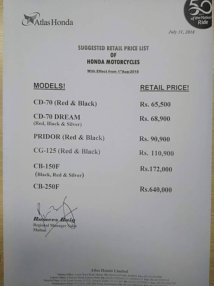 Atlast Honda revised the prices of Motorbikes in Pakistan