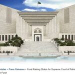 Diamer-Bhasha and Mohmand Dams fundraising crosses 515m