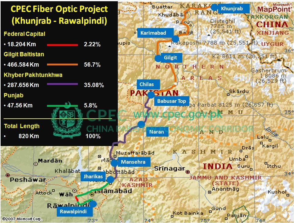 CPEC Fiber Optic Network