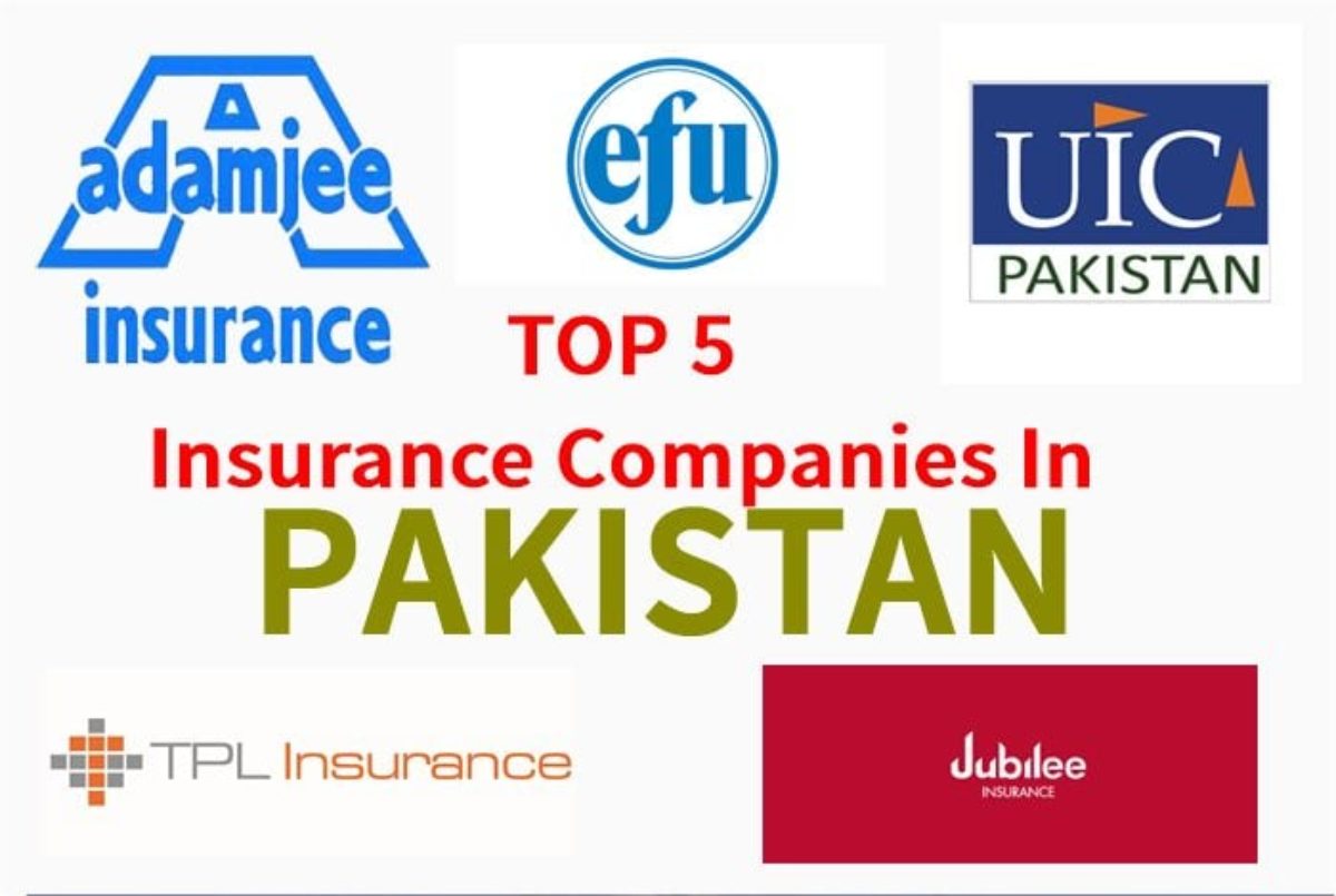 The Best Insurance Policies In Malaysia