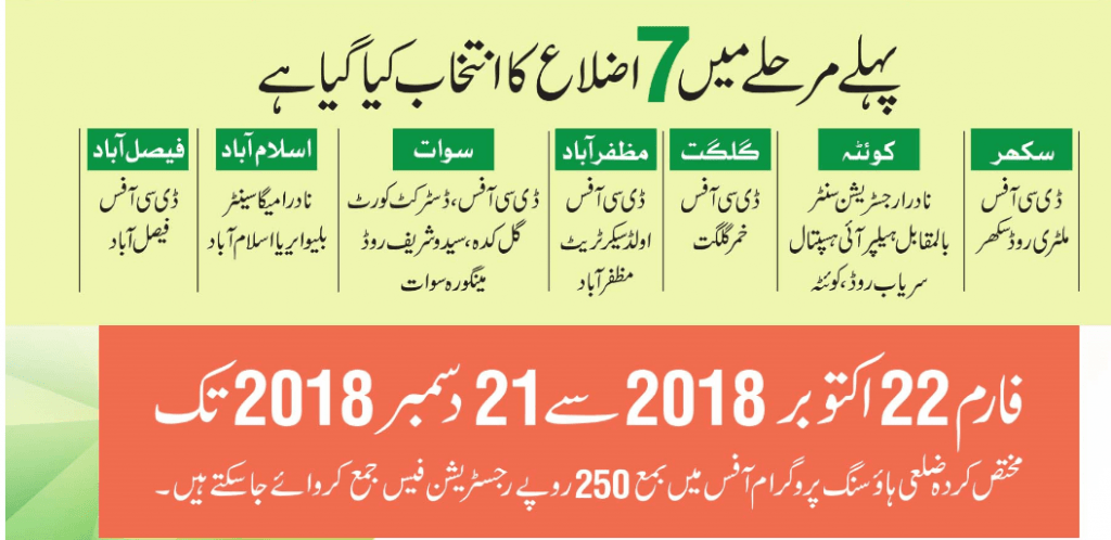 Naya Pakistan Housing Program