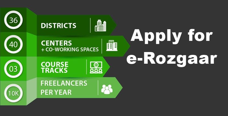 Apply For E-Rozgaar Training Programme