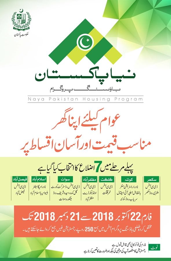 Naya Pakistan Housing Program