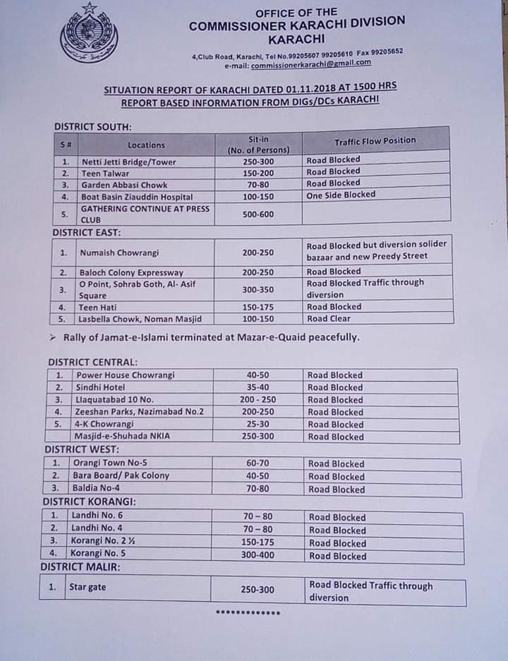 Following roads/areas are still blocked due to TLP protest 