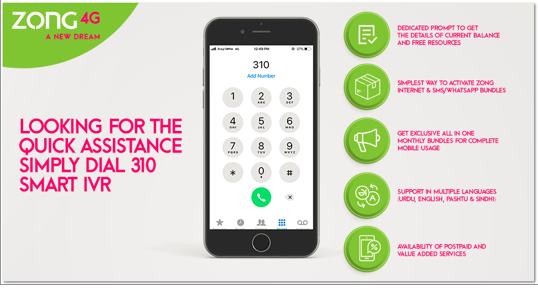Zong 4G’s 310 Smart IVR – Leading Innovations in Customer Care