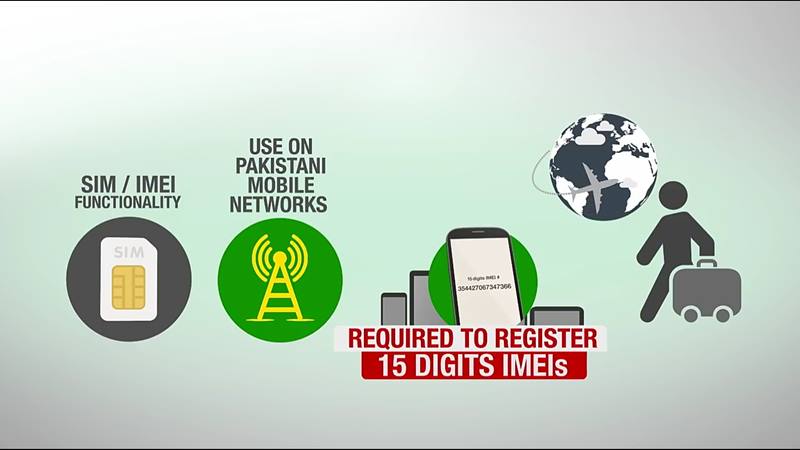 To use Mobile Devices in Pakistan on local networks