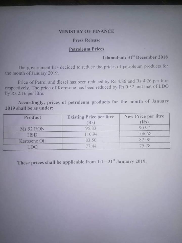 Petrol Prices in January 2019