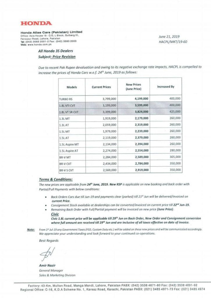 Honda Atlas Revised Automobiles Prices again