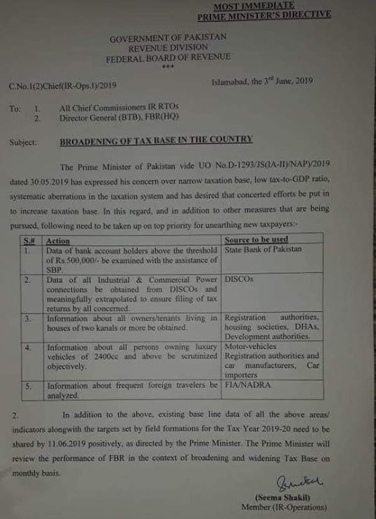 Broadening of Tax Base in The Country