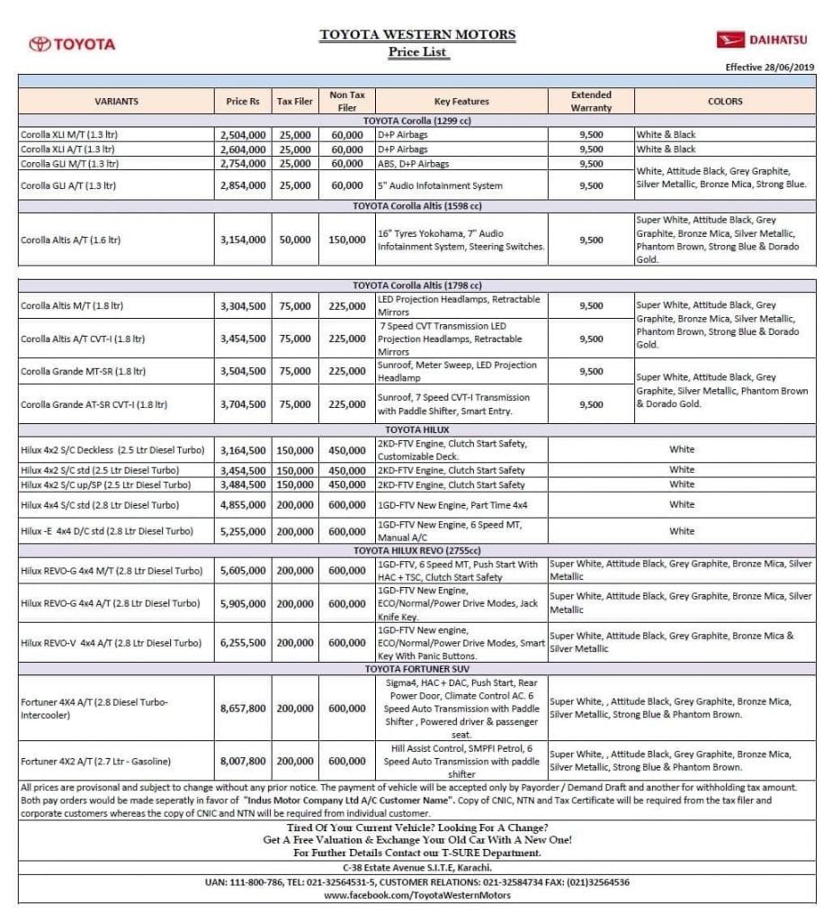 Toyota Automobiles New Prices July 2019