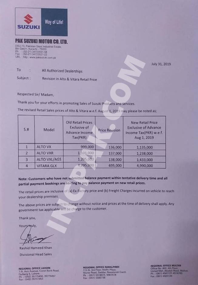 Pak Suzuki revised prices of New Alto 660cc & Vitara