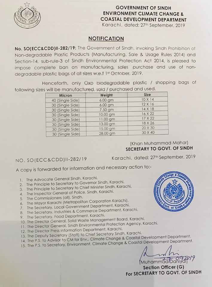 Sindh Government bans plastic bags from Oct 1