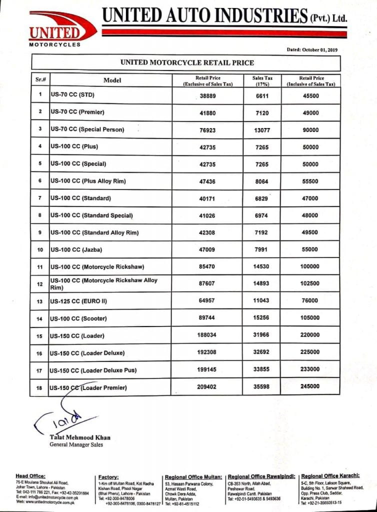 United Bikes Price List Update [October 2019]