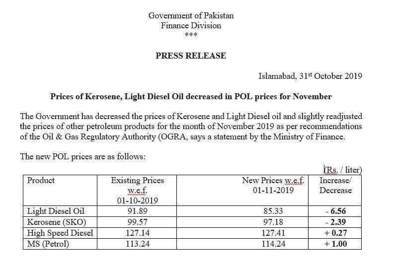 Govt increased Petrol Price, cuts Diesel price