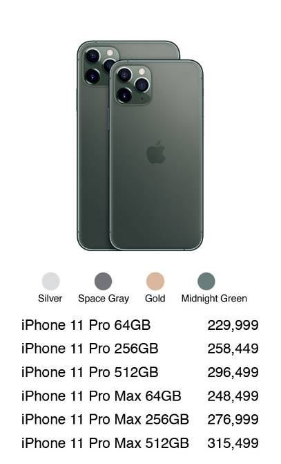 Iphone 11 Pro Max Colors Price In Pakistan