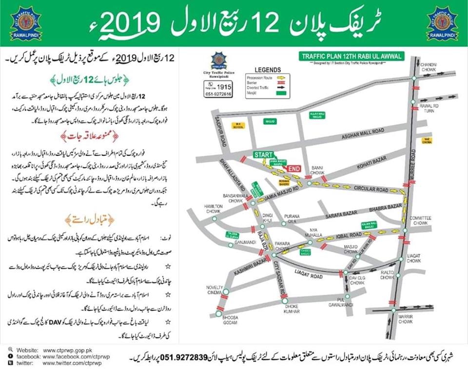 Islamabad Traffic Plan