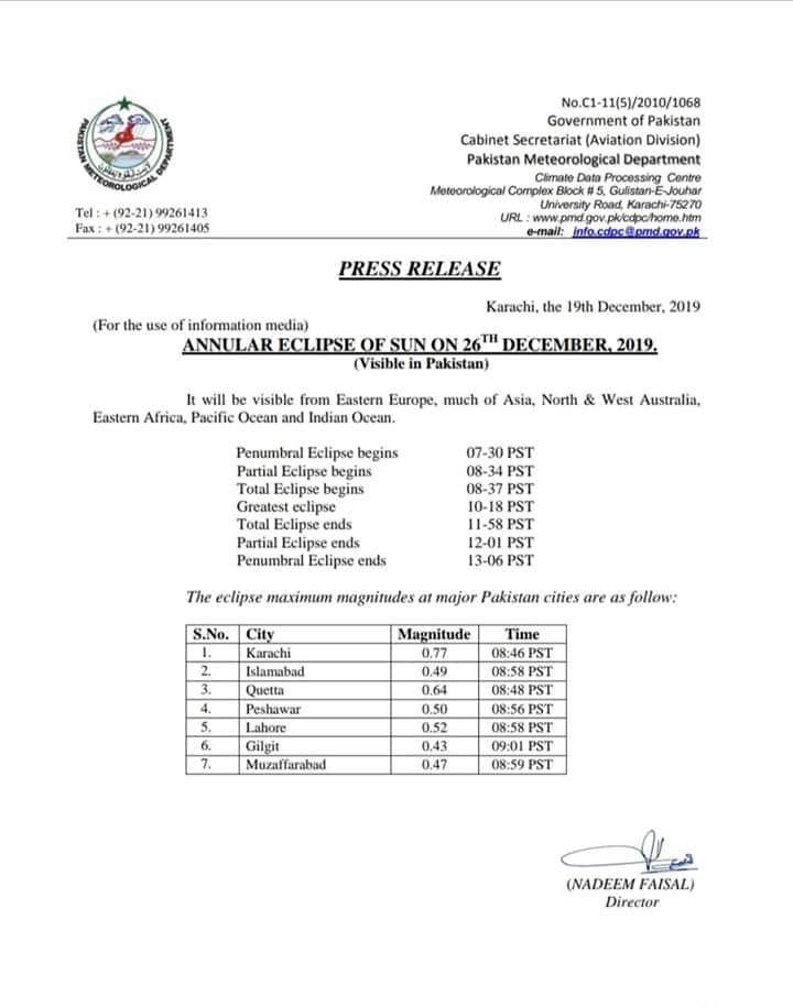 Annular Eclipse Of Sun On 26 December 2019 Incpak